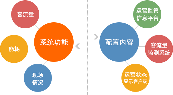  三河市用品有限公司