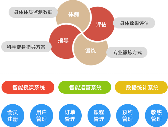  三河市用品有限公司
