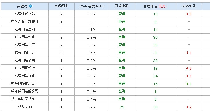 QQ截图20130624093328.jpg