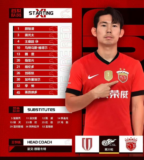 连(lián)续(xù)三(sān)年(nián)客(kè)场(chǎng)不(bù)敌(dí)成(chéng)都(dōu)蓉(róng)城(chéng)，海(hǎi)港(gǎng)两(liǎng)轮(lún)不(bù)胜(shèng)争(zhēng)冠(guān)前(qián)景(jǐng)不(bù)容(róng)乐(lè)观(guān)
