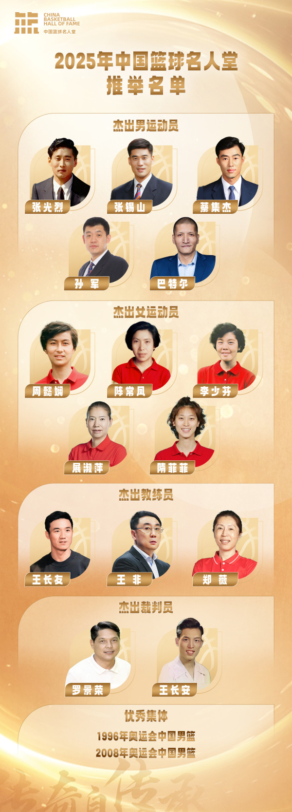 2025中国篮球名人堂推举名单:北京奥运中国男篮在列